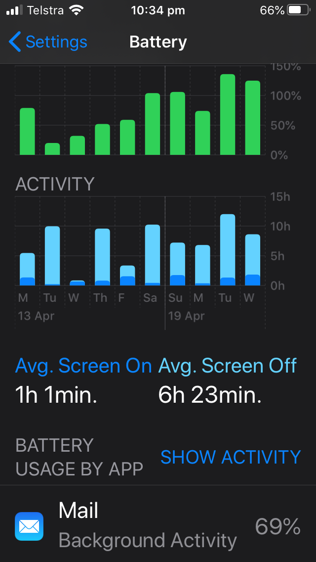 smartphone hacks: phone Background Activity